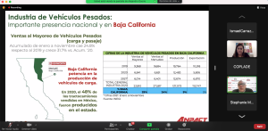 Foro de Movilidad 02.10 (24)